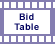 Bid Table